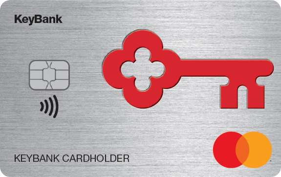 World Mastercard card art.